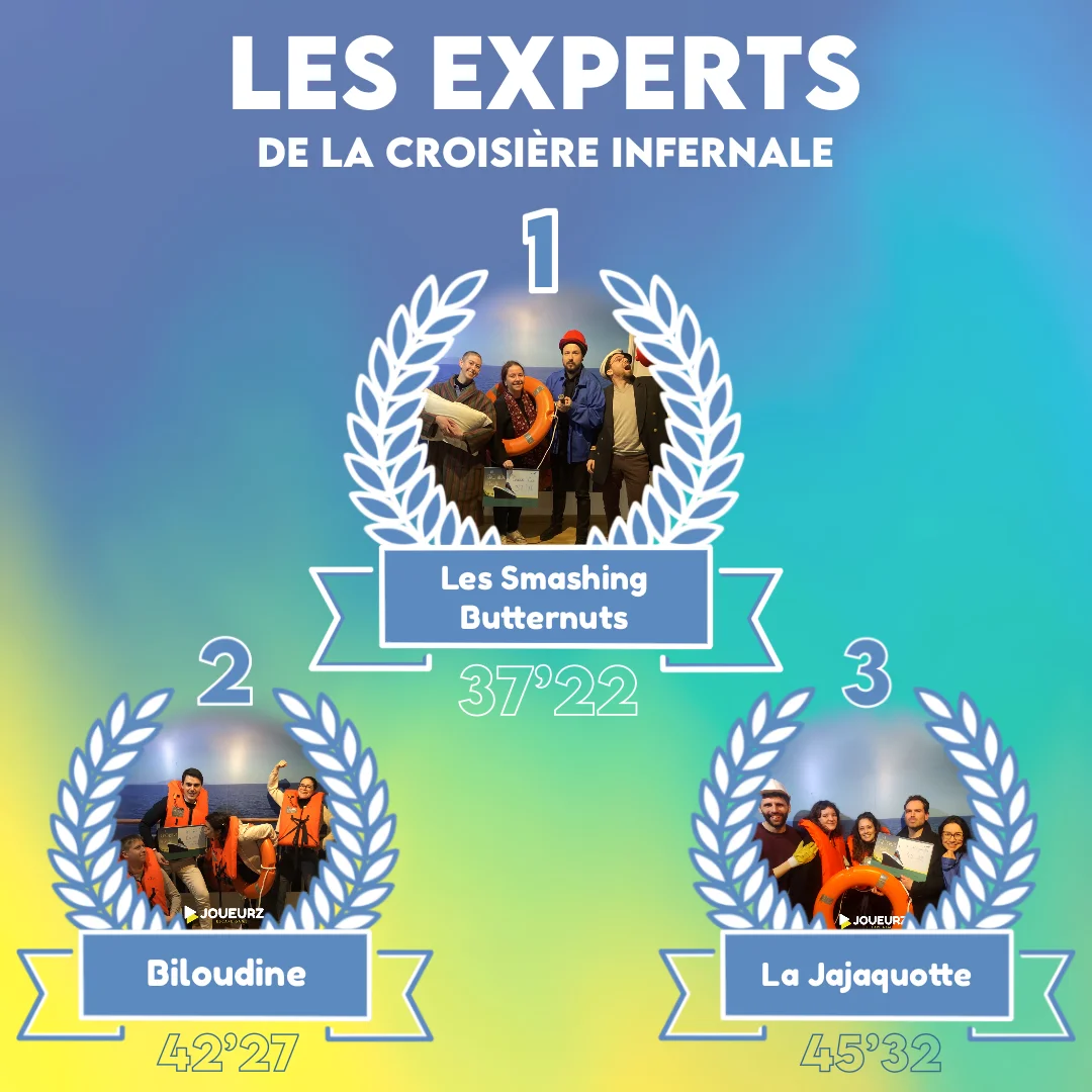 Quels Sont Les Meilleurs Temps Pour La Croisière Infernale ? – Les records de janvier 2024