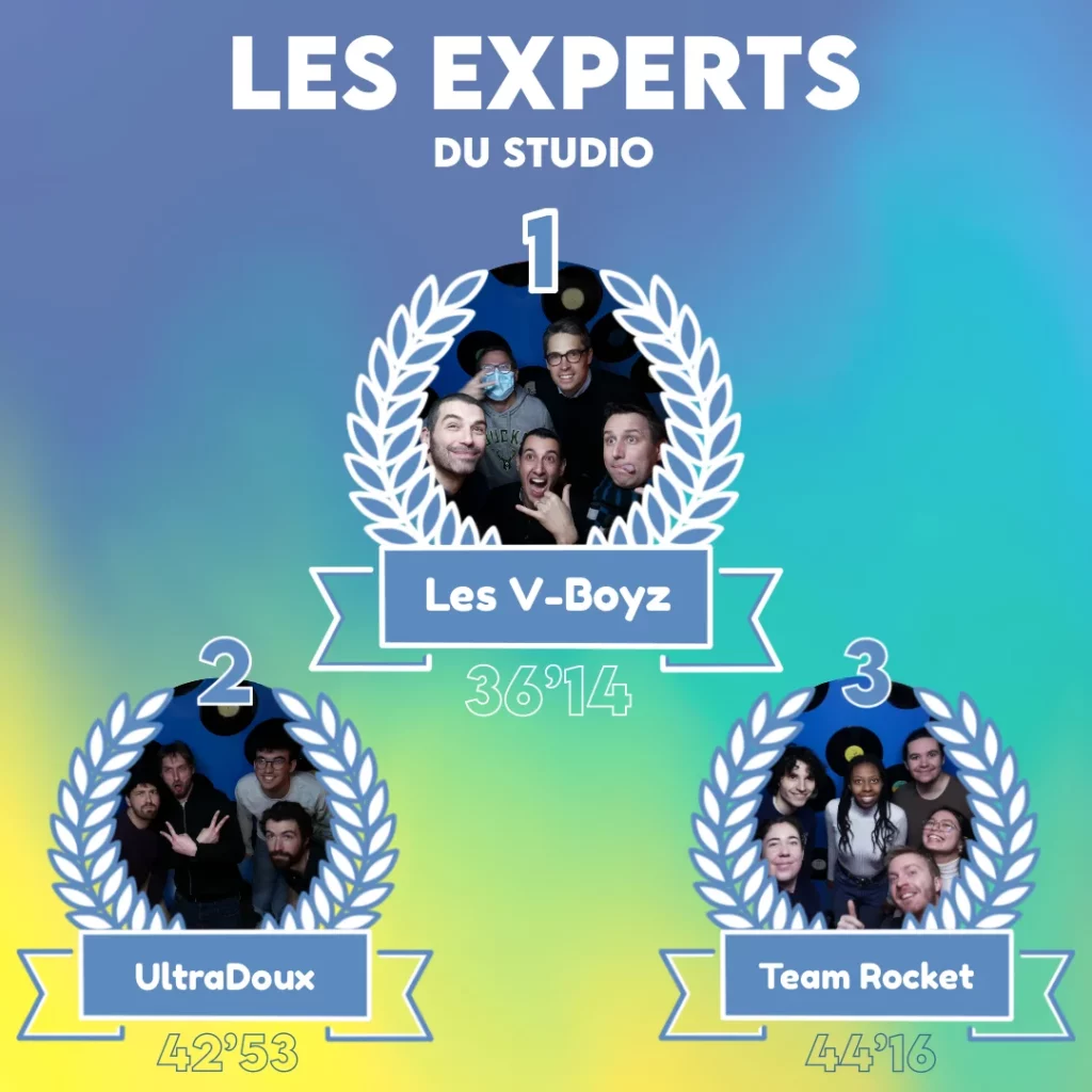 Le podium du mois des teams les plus rapides à sortir de notre room le Studio. Les photos des 3 équipes, chacune entourée d'une couronne de lauriers, sur un fond de 4 couleurs en dégradé (bleu, turquoise, jaune ,vert)